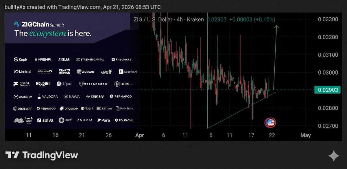 BullifyX tweet media