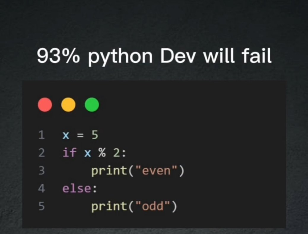Python Developer tweet media