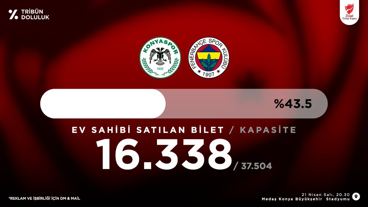 Tribün Doluluk tweet media