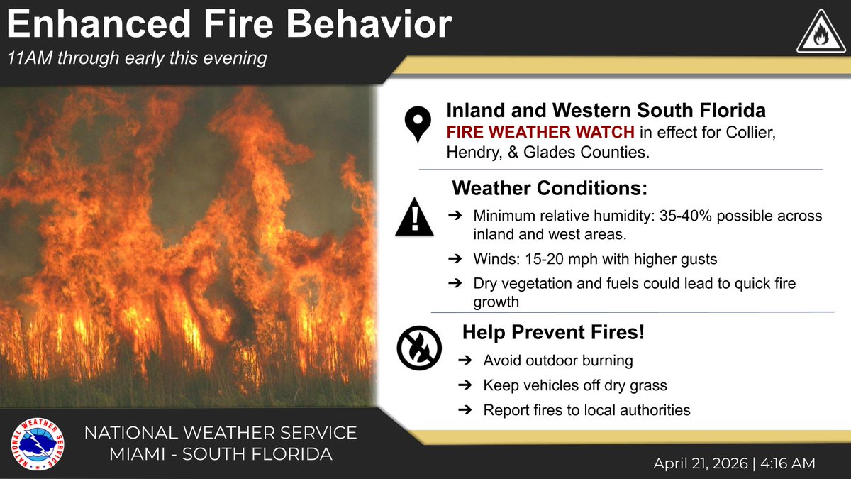 NWS Miami tweet media