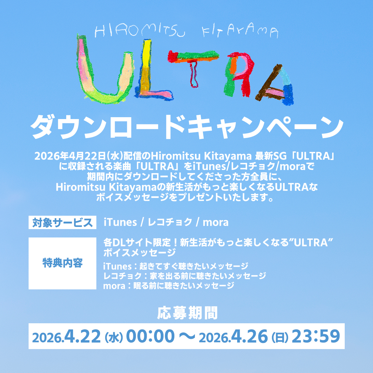 RedOn_official's tweet photo. /／
🎧「ULTRA」DLキャンペーン開催決定✨
\＼

「ULTRA」をダウンロードで

新生活がもっと楽しくなる
“ULTRA”ボイスメッセージをプレゼント🎁

☀️起きてすぐ
🚪家を出る前に
🌙眠る前に

それぞれ異なるボイスをお届け🎙️

🗓️実施期間
2026年4月22日(水) 00:00～2026年4月26日(日) 23:59

▼詳細はこちら
🔗https://t.co/RVi0gUY8Pg

#HiromitsuKitayama #ULTRA @k_hiro_mitsu917