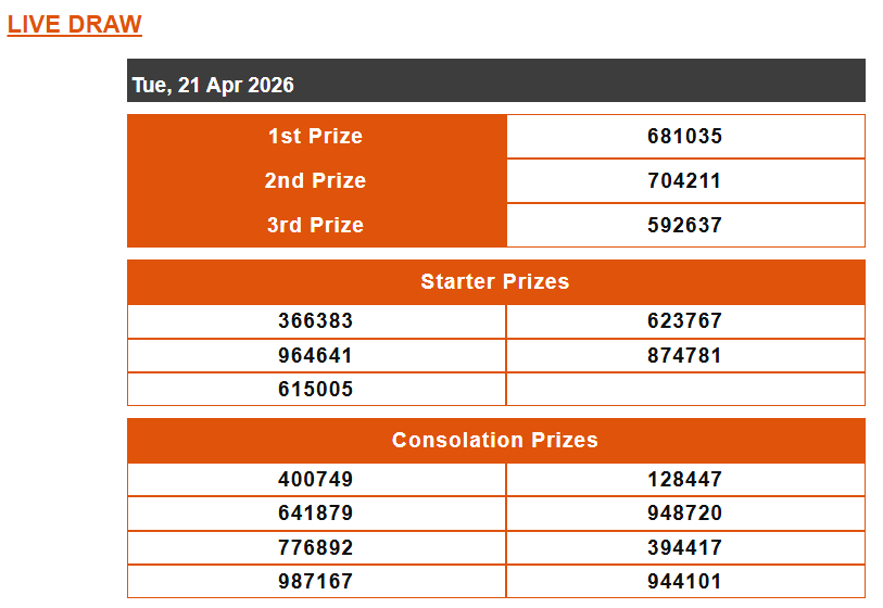 RatuJp's tweet image. #Result #Togel #Croatia #CRO ???? 21-04-2026
...1035 sahh ?? ?? ??
ratujp-guacor.com/livedraw-croat…