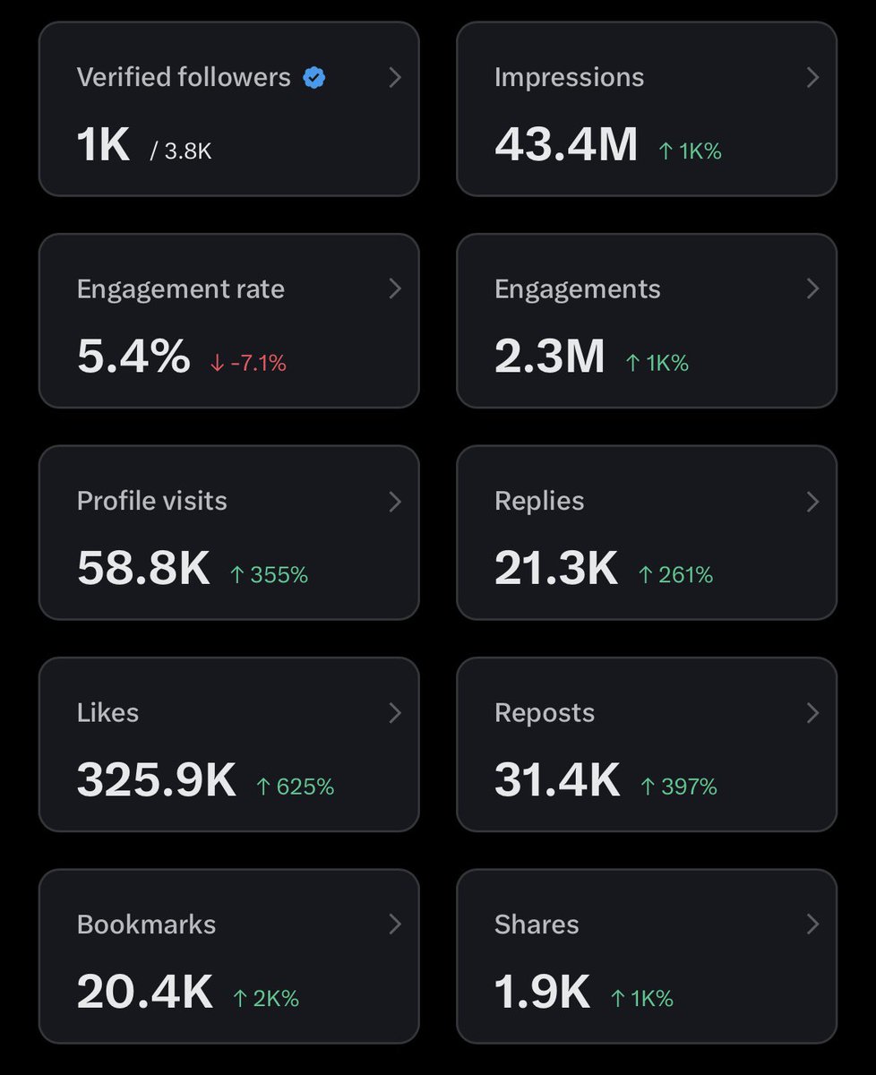 JAYY ⚙️ tweet media