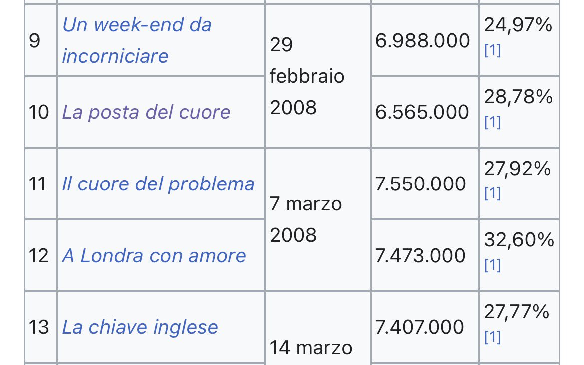 F ⁴ 🫖 tweet media