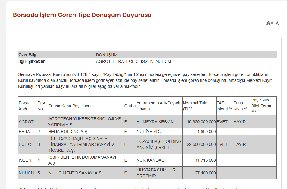 Sedat A. tweet media