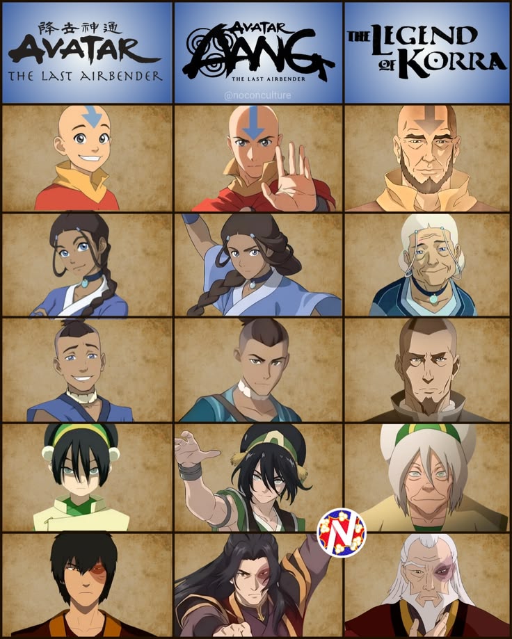 From Avatar: The Last Airbender to The Legend of Korra… who had the BEST glow up and who fell off?