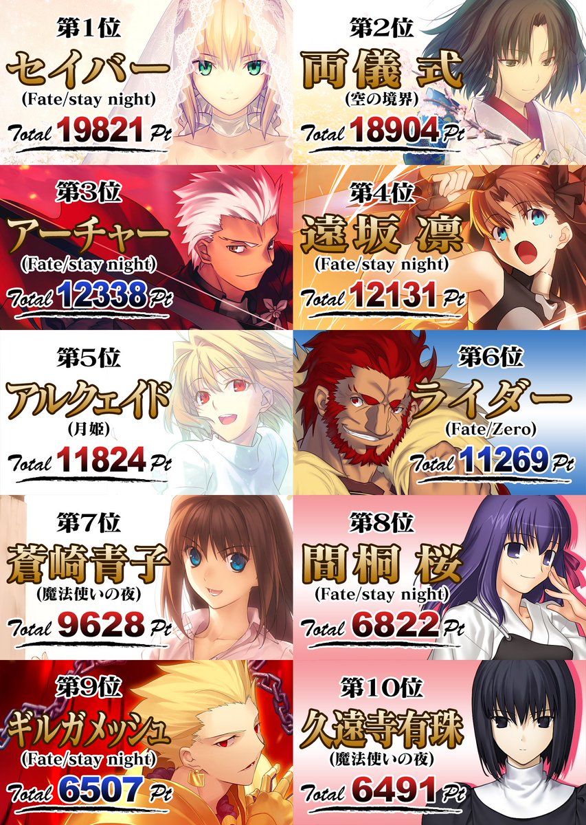 三神@さえすずの被験者 tweet media