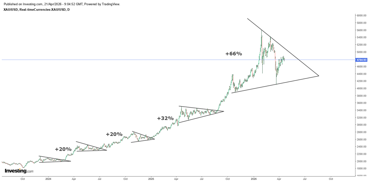 Rashad Hajiyev tweet media