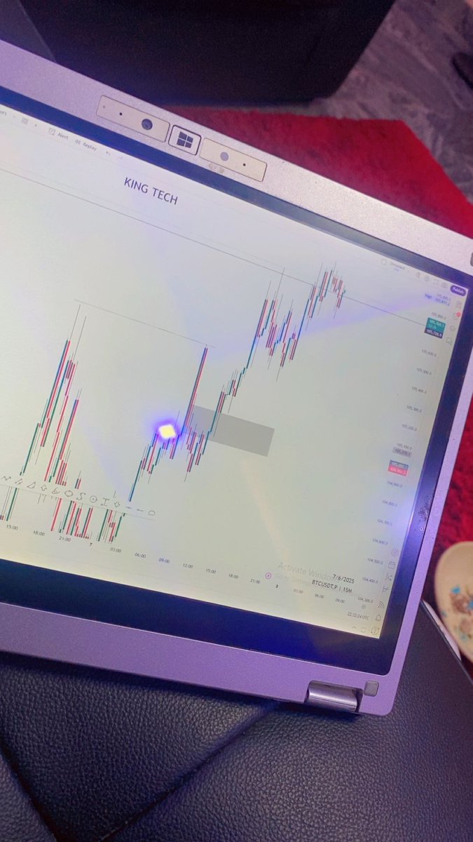 If you are only trading to get rich overnight, you will probably never make it. Trading isn't a shortcut it’s a business that rewards patience, not greed. 
Gm Traders