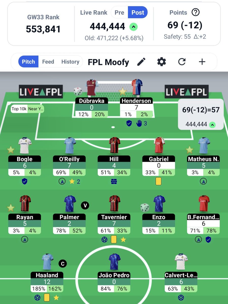 FPL Moofy tweet media