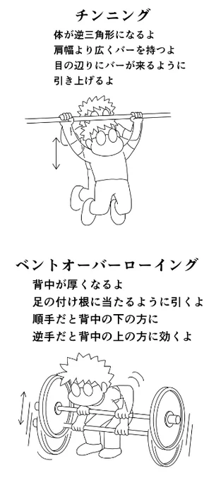 今日のトレ
降雨で早朝ジョギングなし(起きられたのにー)
チンニング10x4
ベントオーバーロー50k10,60k10x3,70k6,4,5
ラットプルダウン40k10,50k10x3,60k10,7,6
腹筋2種各20x2
シーテッドローイング40k10,50k10x3
70分
#筋トレ #ダイエット 