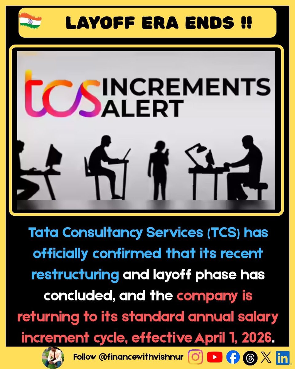 Vishnu Tamil Priyan R (financewithvishnur) tweet media