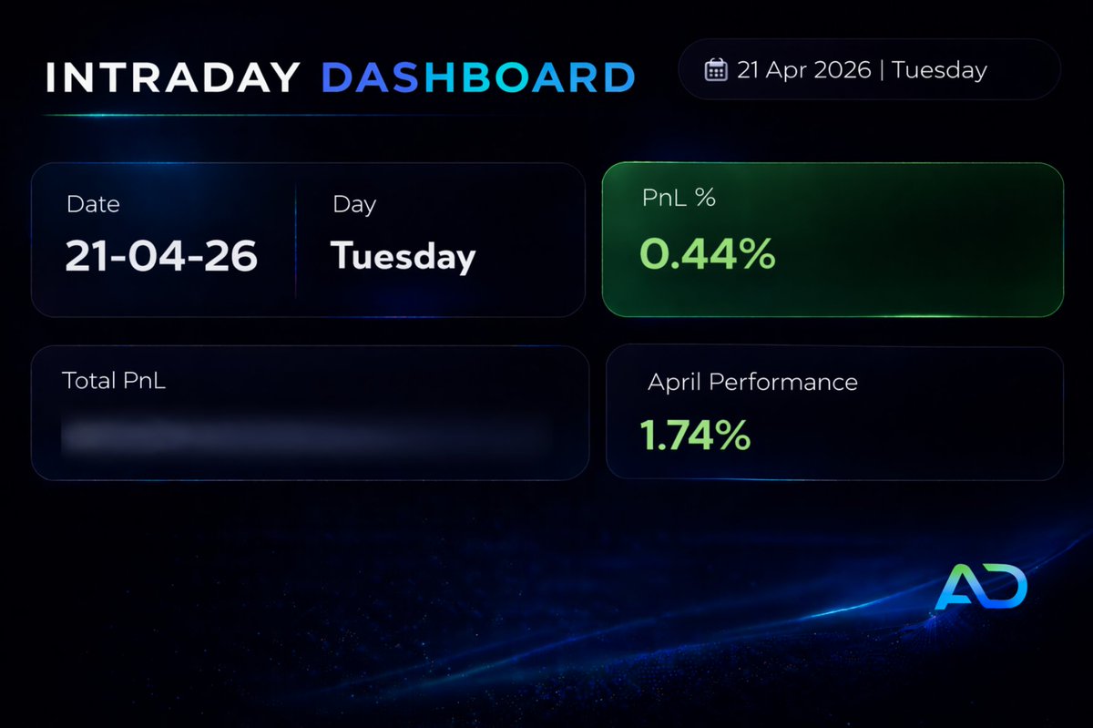 Thoughts on the day:

🐢🐢🐢

Dm for Deployment