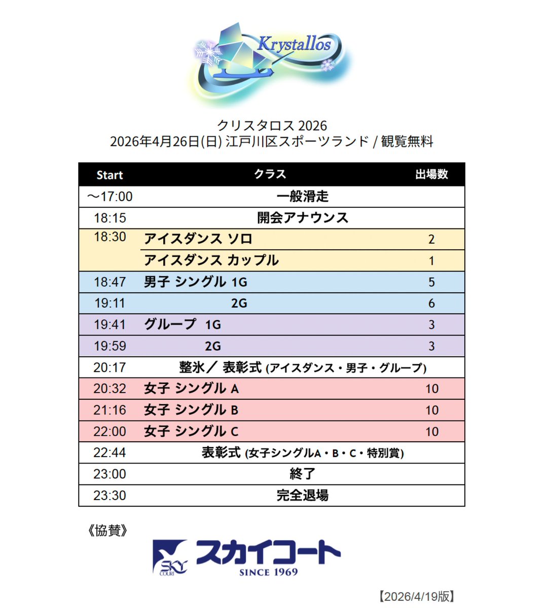 大人スケート部 tweet media