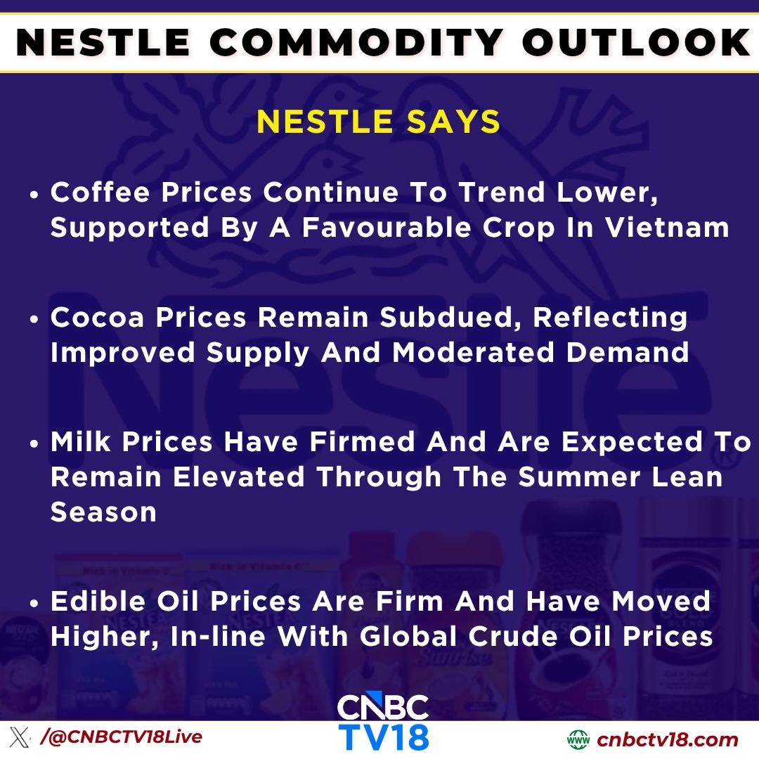 CNBCTV18Live's tweet image. #4QWithCNBCTV18 | #Nestle Q4 #Commodity Outlook:

▶️Coffee prices continue to trend lower, supported by a favourable crop in Vietnam

▶️Cocoa prices remain subdued, Milk prices have firmed and are expected to remain elevated

Here's more👇