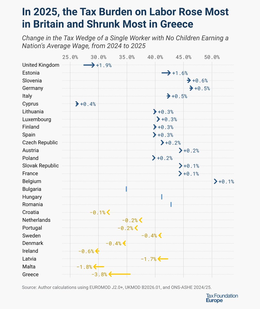 Alex Mengden tweet media