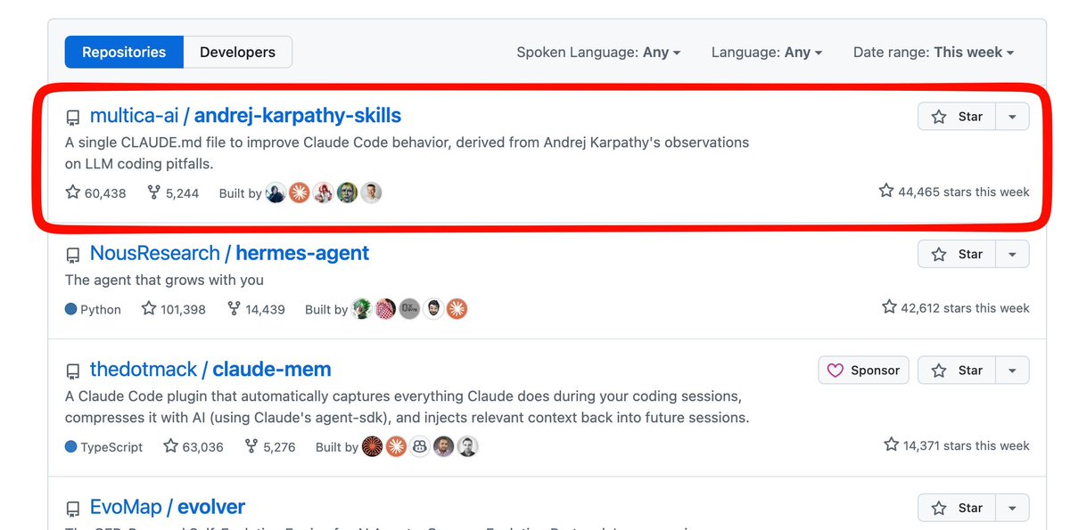 Charly Wargnier tweet media