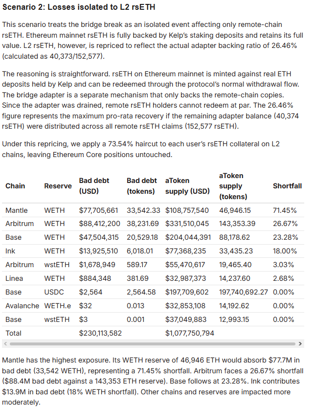 SECRETO DEFI tweet media
