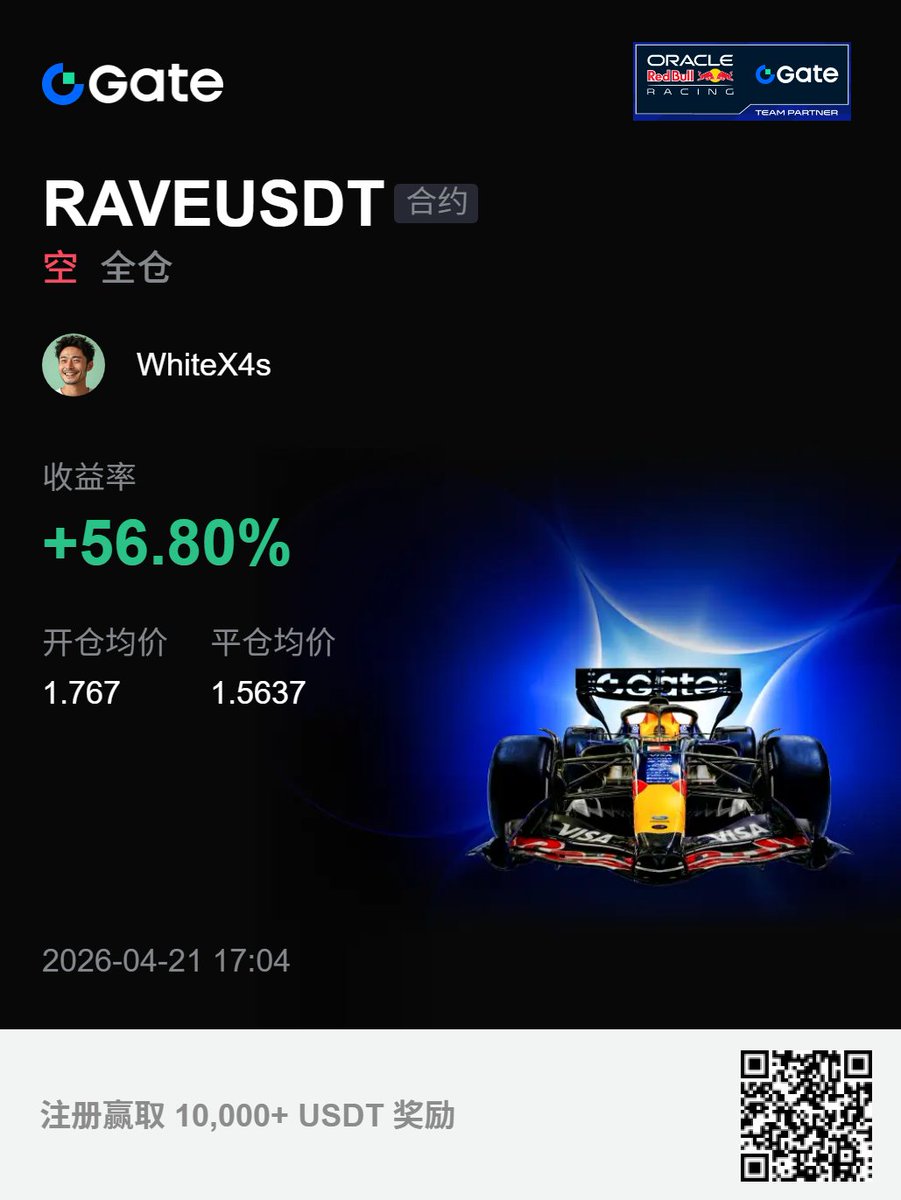 白晓生 tweet media