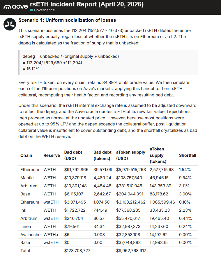 SECRETO DEFI tweet media