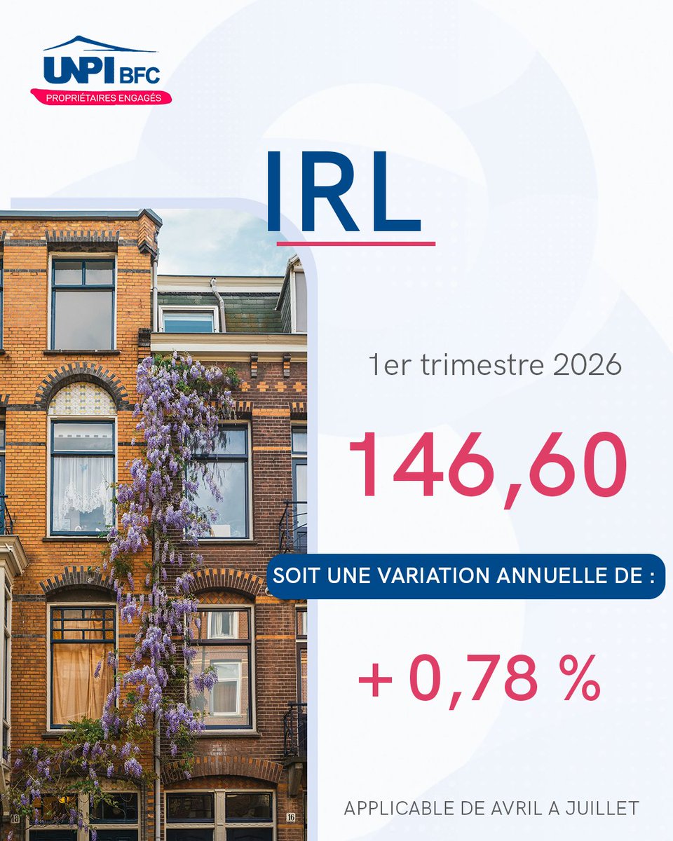 DijonUnpi's tweet image. IRL - 1er trimestre 2026 🏡

L’IRL du 1er trimestre 2026 vient d’être publié ! Cette disposition s’applique aux révisions prévues par les baux d’habitation et est applicable de avril à juillet 📈

Restez informés pour ajuster vos loyers en toute conformité !

#UNPI #irl #indice
