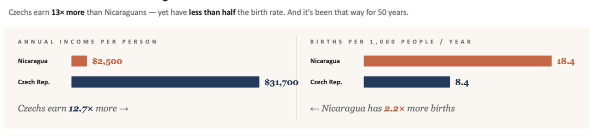 SANDINO🇳🇮 tweet media