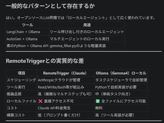 いざわ tweet media