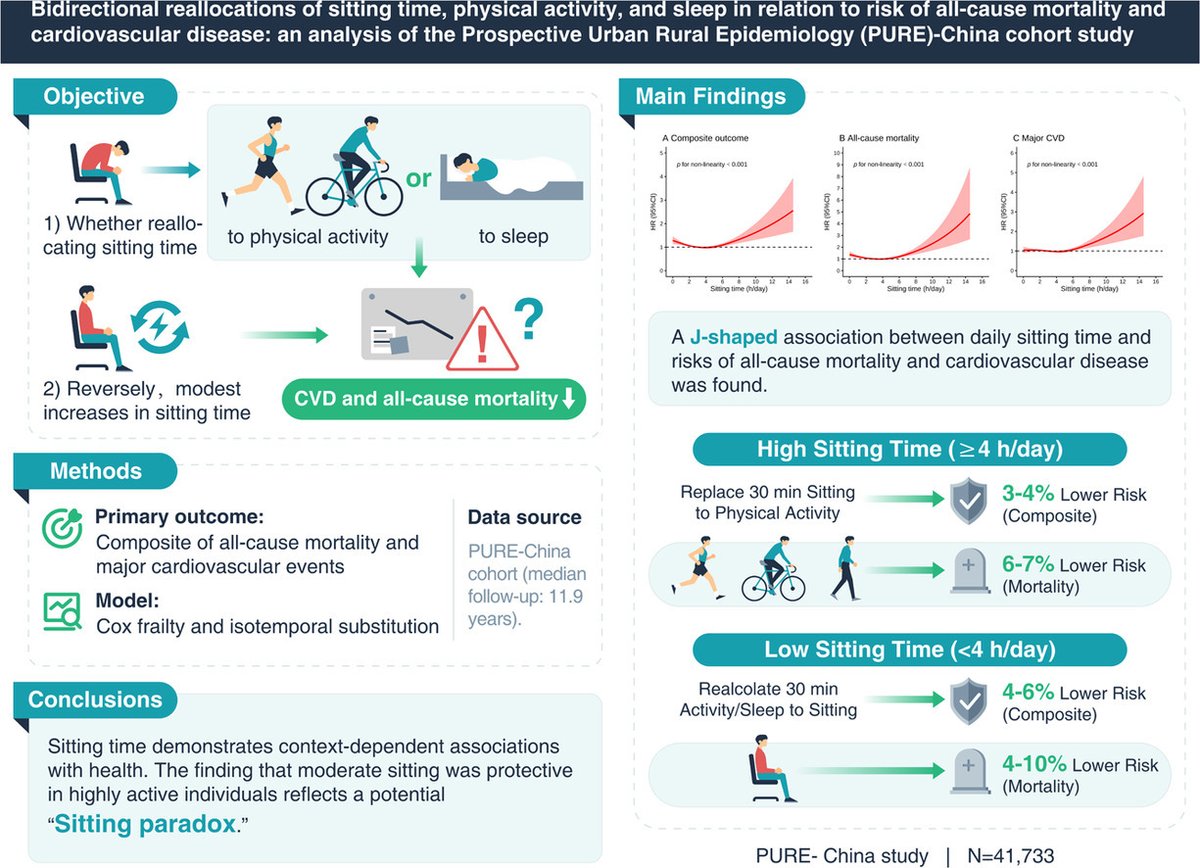 Journal of Sport and Health Science (JSHS) tweet media