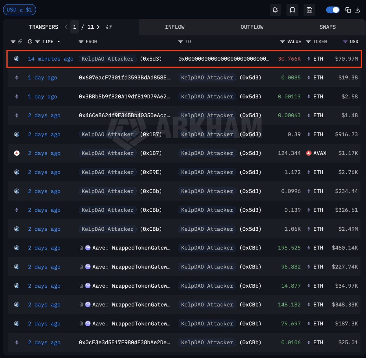 CoincoursePro tweet media