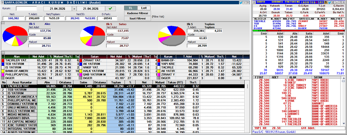 Hüseyin Onaç tweet media