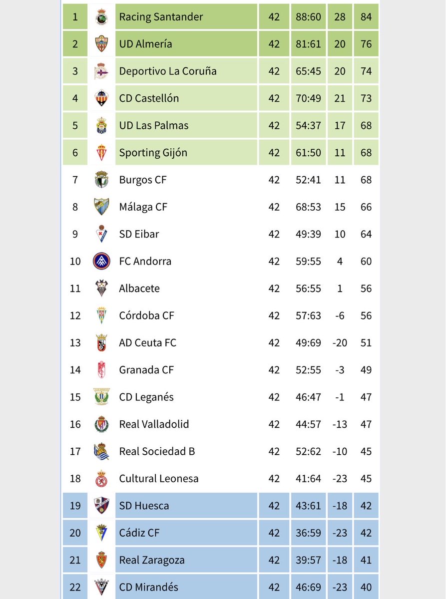 Trilla🏎️ tweet media