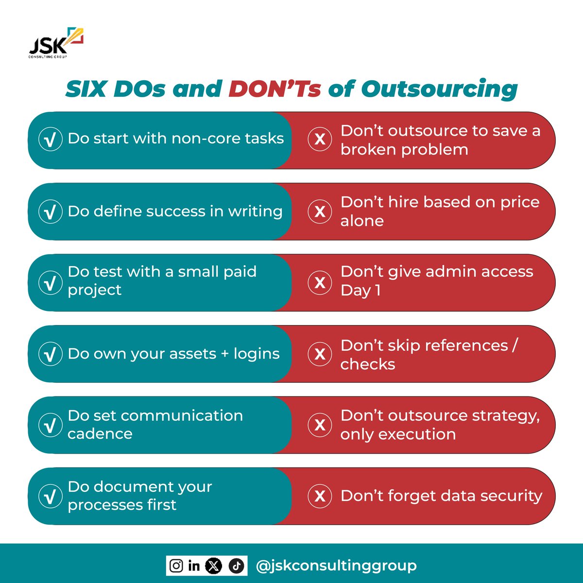 JSKConsulting's tweet image. #JSKConsultinggroup #Outsourcing #Consulting #Partnerships #Collaboration #Learning #Insight