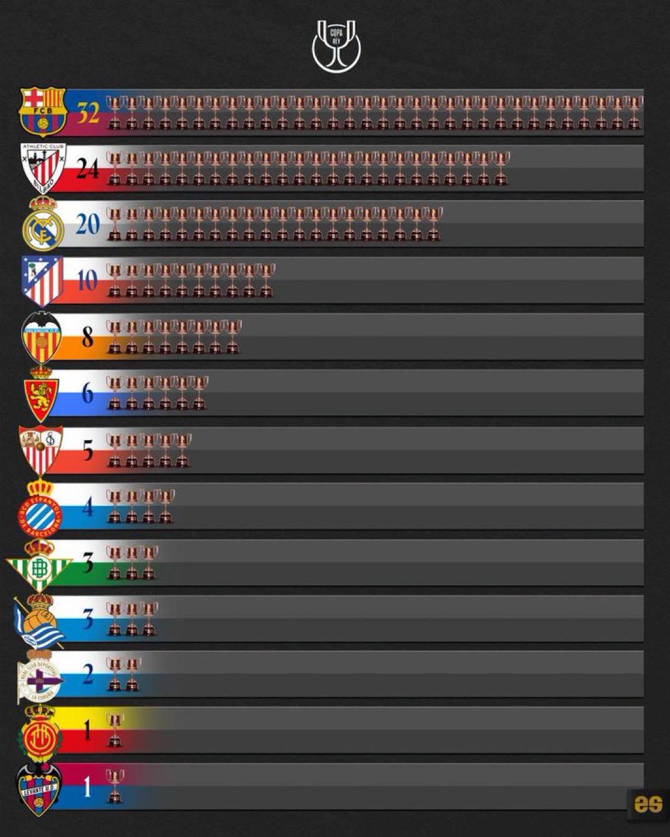Barca Coded tweet media