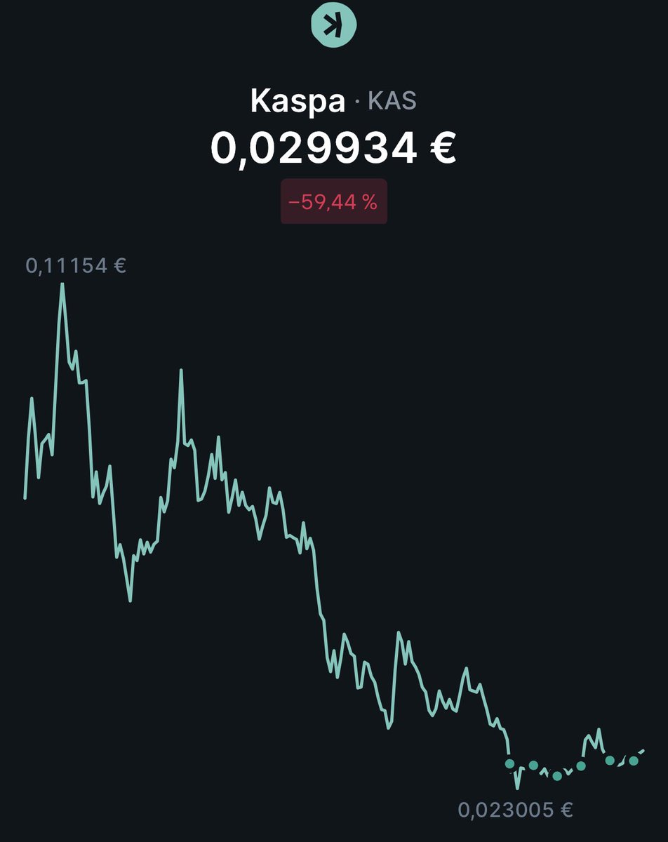 CryptoManiac 🇸🇦 tweet media