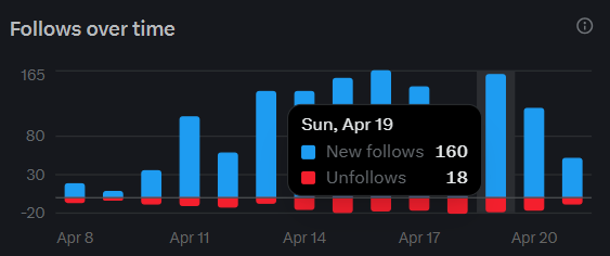 Reza Kareemi tweet media