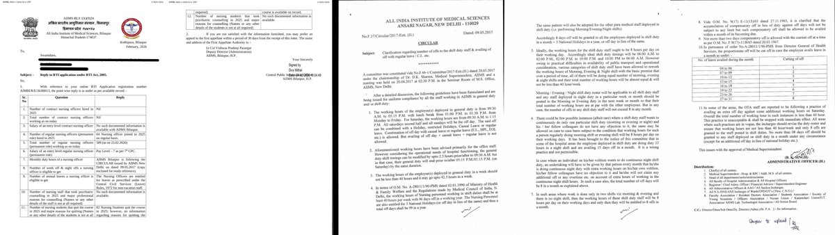 jsdass1978's tweet photo. So called National level reputed Medical colleges such as AIIMS, PGIMER & JIPMER preach a lot to the world but never practice anything on their own. They break residency scheme guidelines 1992 that was issued by Ministry of Health in 1992 as if they are above parliament and squeeze trainee doctors illegally 24-72 hours at a stretch till their mental & physical health collapses. 

They intentionally do not maintain duty hours & week of data of PG medical students so that they can be crushed inhumanely illegally beyond their physical and mental capacity

Refer below two RTI responses. A question arises in everyone’s mind

These central government colleges hire all nursing officers on permanent role as and when required. (no nursing officers is on contract ) But why not MBBS & PG medical graduates?

What’s the hell this use and throw Non-academic JR & Non- academic SR scam?

Why not duty doctor / medical officer & regular senior residents? Why are they hired only on 6 months to one year contract only???

Do our MBBS & PG medical children deserve only for overcrowded walk in to get this contract labour non-academic JR& SR posts?

Why our meritorious children must be used only as tissue papers till next batch join?
Why senior doctors of these prestigious Institutes are silent on this?

Shame on all AIIMS, PGI & JIPMER. Backstabbers of their own community

STOP BLAMING THE GOVERNMENT FOR UNEMPLOYMENT OF DOCTORS. GOVERNMENT NEVER CITED FUND CRUNCH FOR RECRUITMENT OF PERMAMNENT DOCTORS

IT IS THESE TOXIC SENIOR DOCTORS IN THE MANAGEMENT THAT WANT TO RUN THE HOSPITAL USING PG STUDNETS WITHOUT HIRING MBBS & PG STUDENTS ON PERMANENT ROLE