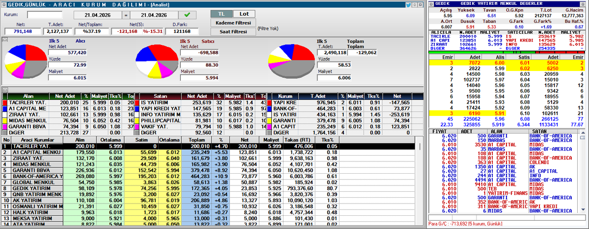Hüseyin Onaç tweet media