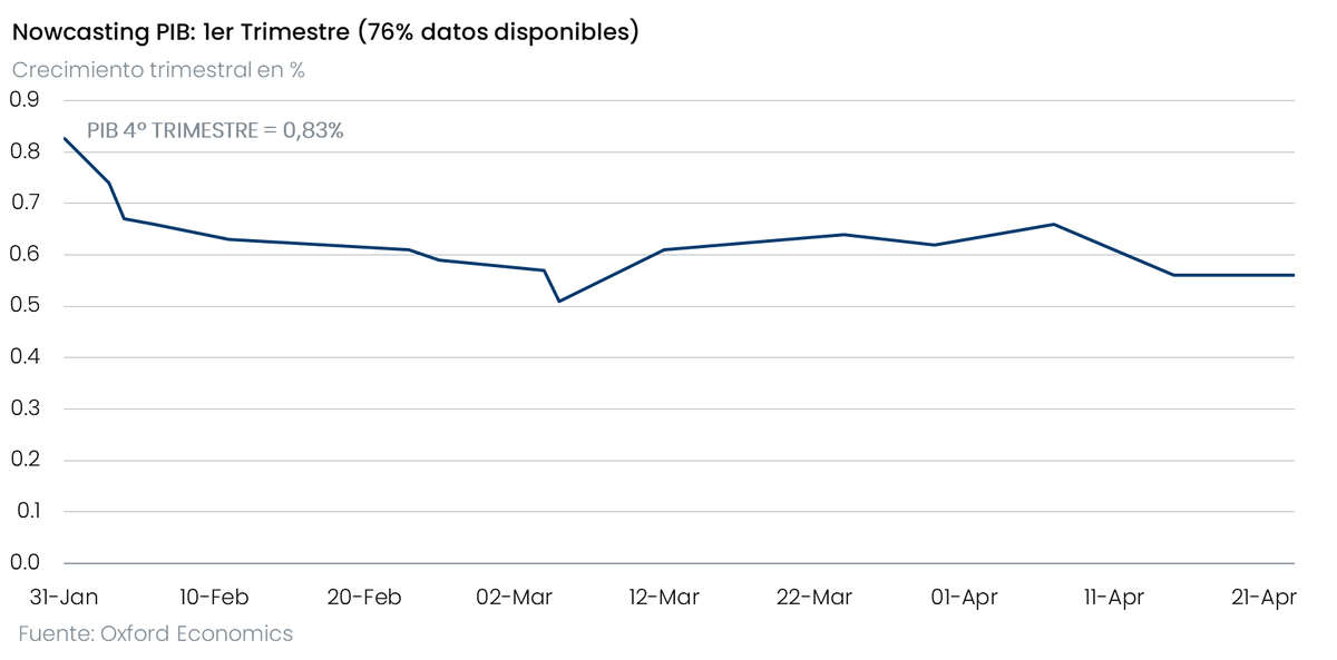 Ángel Talavera tweet media