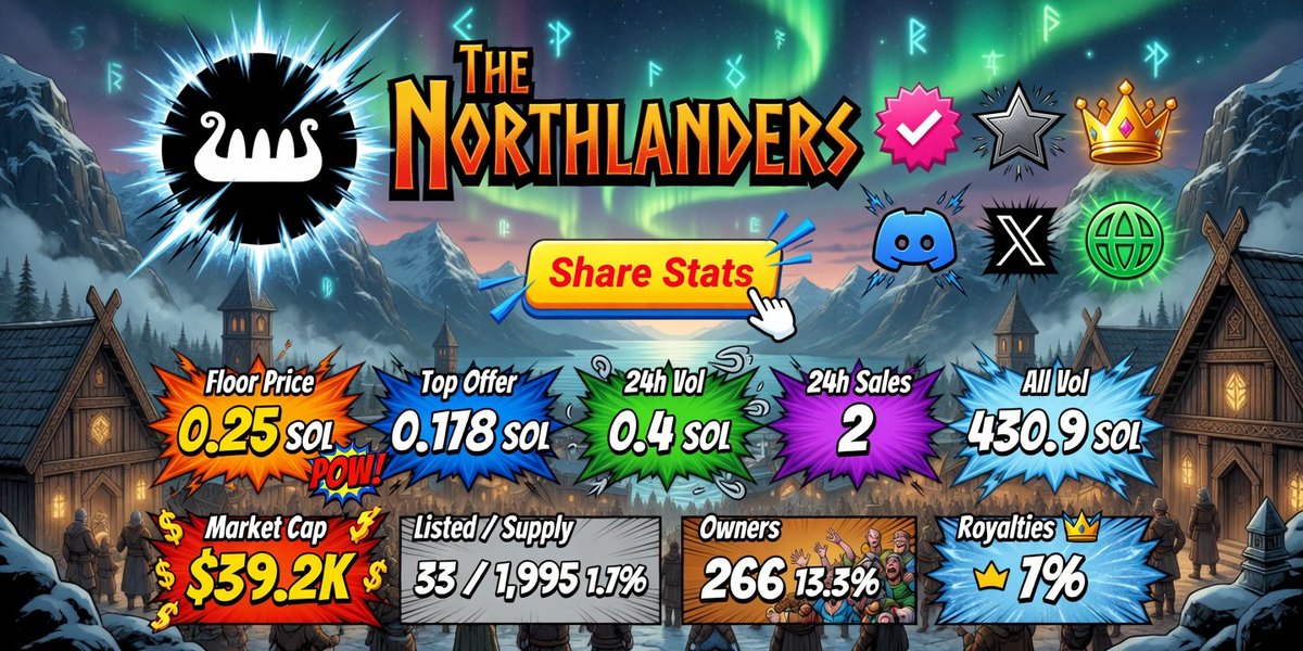 The Northlanders tweet media