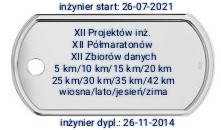 mareknowak76's tweet image. ********NINE AND HALF WEEKS********
Engineering run🇪🇺:#42km/2814km🇵🇱
Engineering step🇪🇺:#5km/335km🇵🇱
Engineering event🇪🇺:#half/10/12🇵🇱
Engineering project🇪🇺:#proj/7/12🇵🇱
******TIME LIMITED: 24-09-2026*****