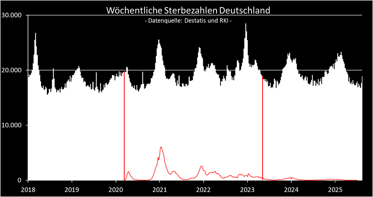 Stefan Homburg tweet media