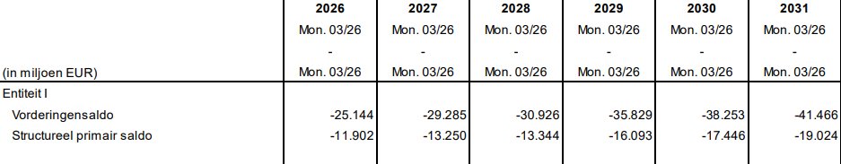 Hannes Heynderickx tweet media