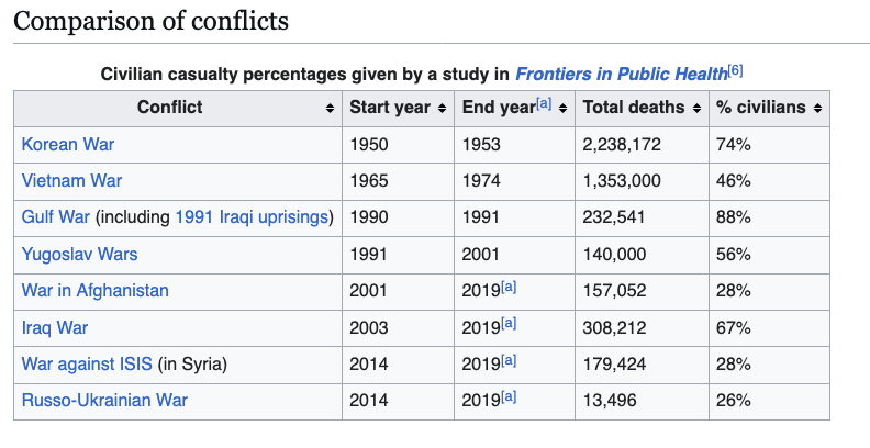 Donna Rachel 🕊️ tweet media