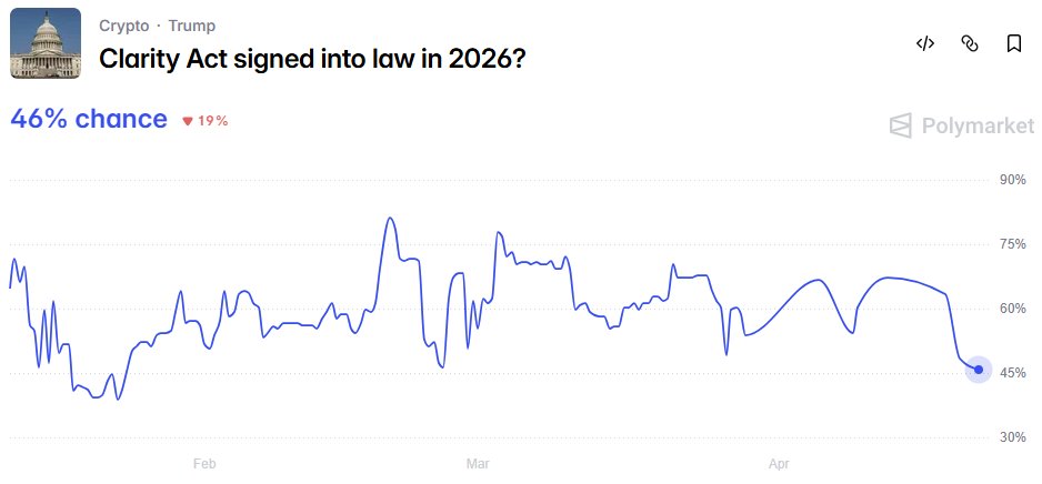 Tim Kamp tweet media