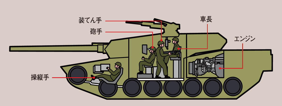 あ^しゅら tweet media