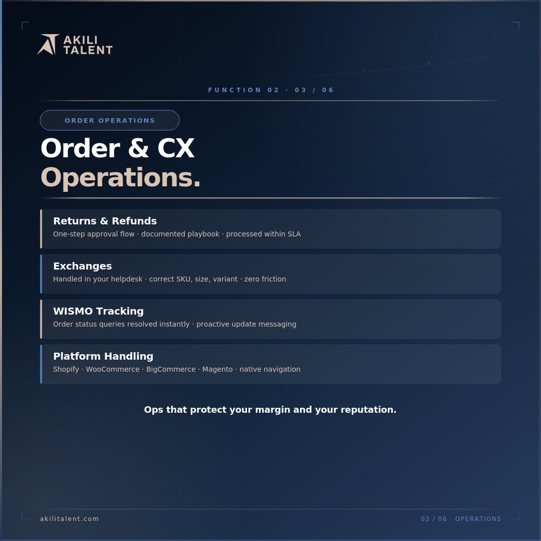 Akili Talent tweet media