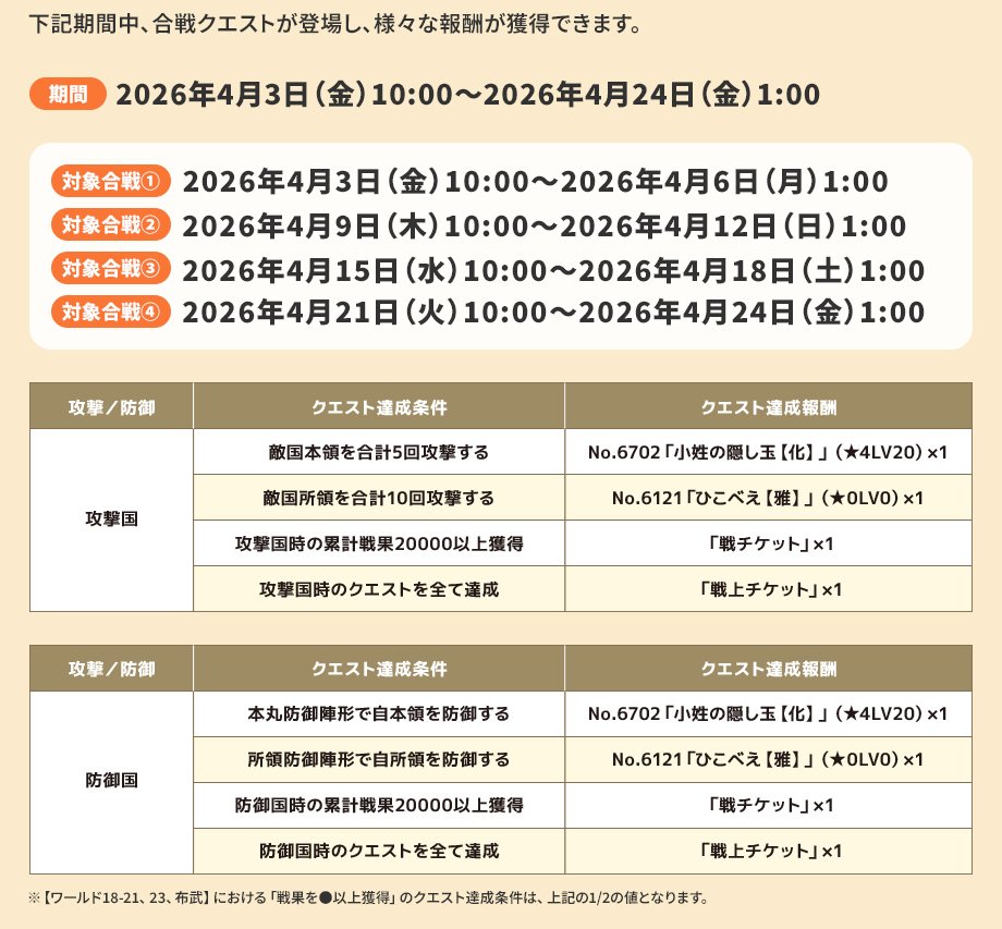 戦国IXA応援のろし_PR tweet media