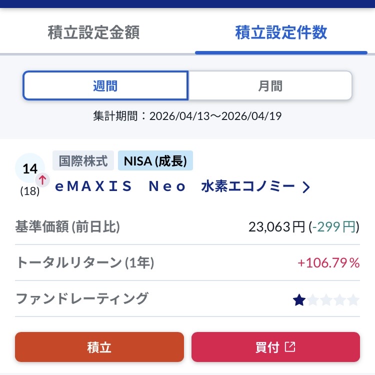 ゆめねこ┃要約家 tweet media