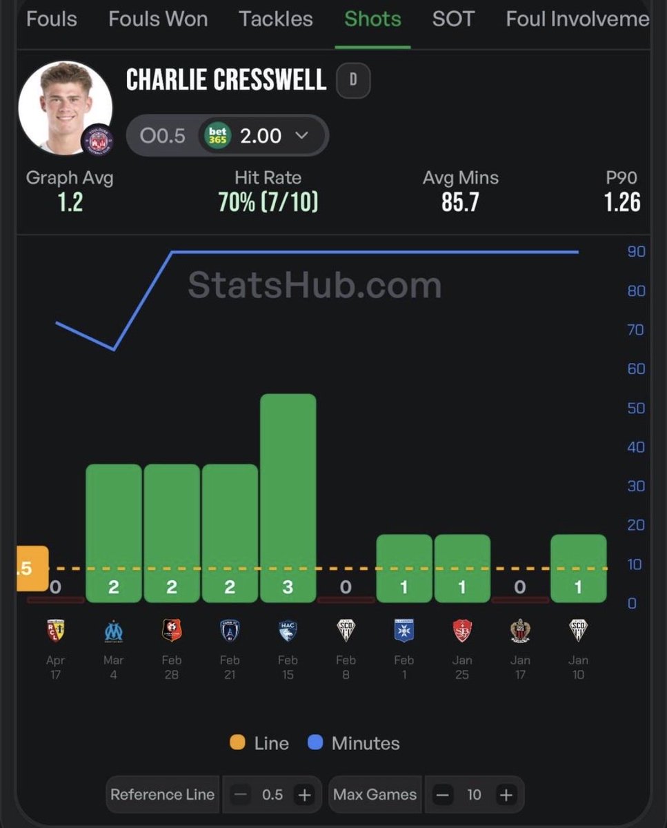 James McCoy ‘Macca’ tweet media