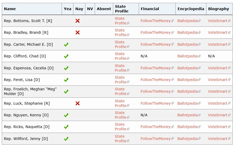 Libs of TikTok tweet media